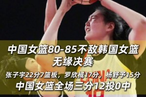凯尔特人vs76人录像回放_凯尔特人vs76人回放免费_凯尔特人vs76人直播在线中国女篮在亚运会半决赛不敌韩国女篮，赛后宫鲁鸣谈张子宇表现