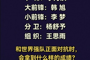 猛龙vs活塞视频免费直播_猛龙vs活塞直播今日免费_猛龙vs活塞在线观看高清我有点好奇，中国女篮如果用这套阵容，能和世界强队正面对抗吗？